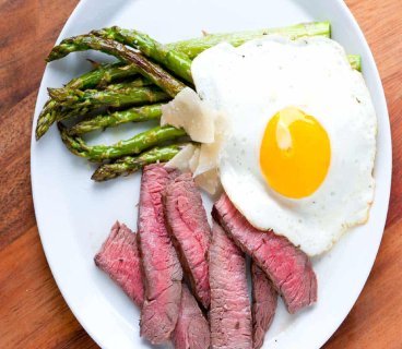 Image of steak, eggs, and asparagus